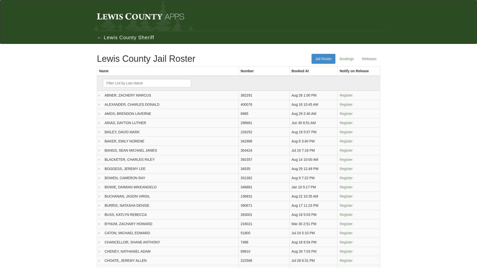 Lewis County Washington - Jail Roster