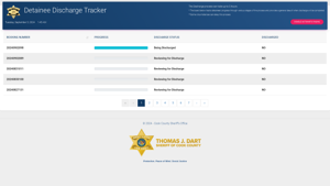 Detainee Discharge Tracking