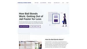 How Bail Bonds Work | Zero Down Online Bail Bonds Made Easy