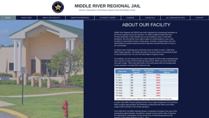 Middle River Regional Jail