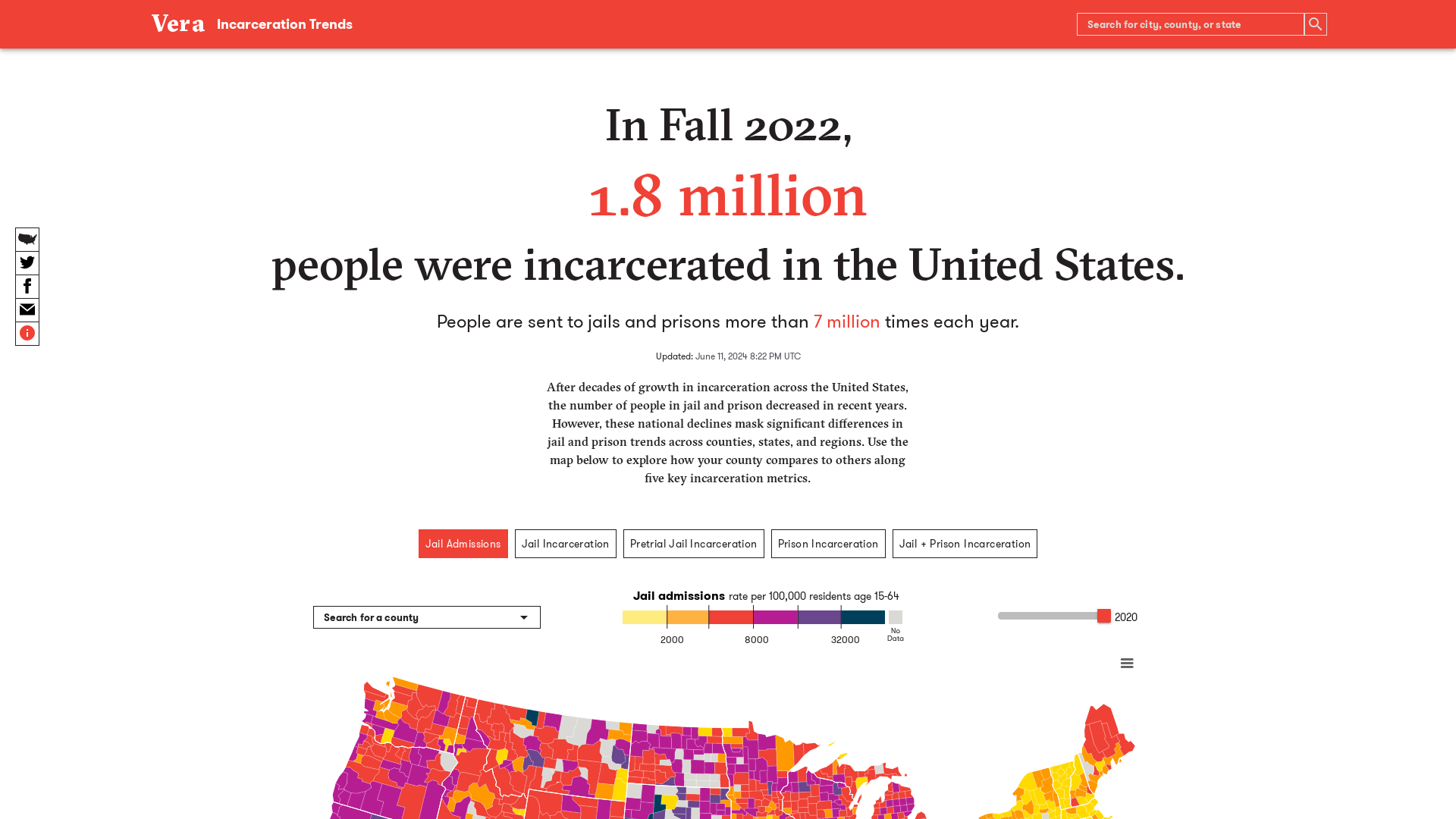 Incarceration Trends | Vera Institute of Justice